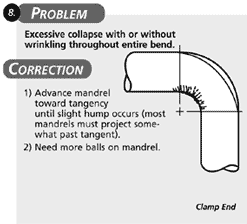 Excessive Collapse with or without wrinkling throughout entire bend