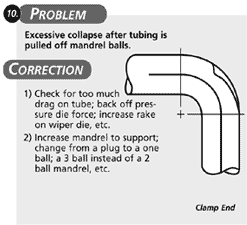 Excessive Collapse after tubing is pulled off mandrel balls