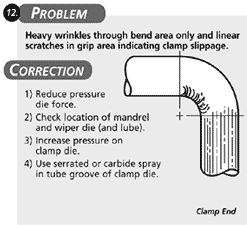 Heavy wrinkles through bend area only and linear scratches in grip area indicating clamp slippage