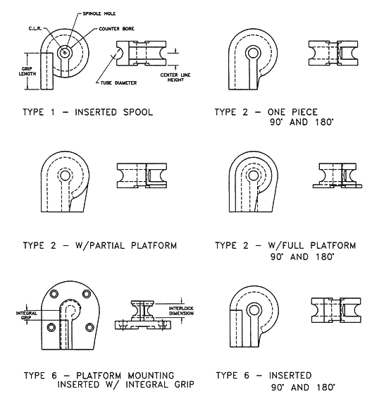 Tube Bending Tool Specifications