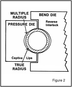 Bending Tool Figure 2