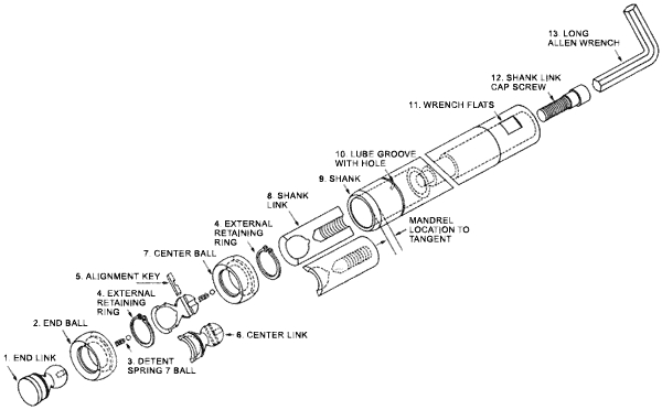 Assembly & Disassembly Of “H” 5&6 (Split-link) Regular & Close Pitch Mandrels